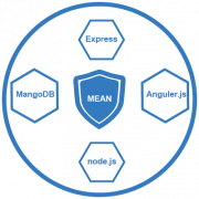 Full Stack Web Developers in Pune