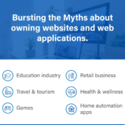 web and mobile app development company in India﻿