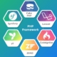 PHP_framework